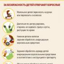 ОСТОРОЖНО КЛЕЩИ ПРОГУЛКА С ДЕТЬМИ